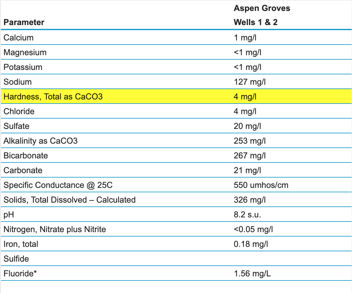 Screen Shot 2022-05-31 at 1.10.20 PM