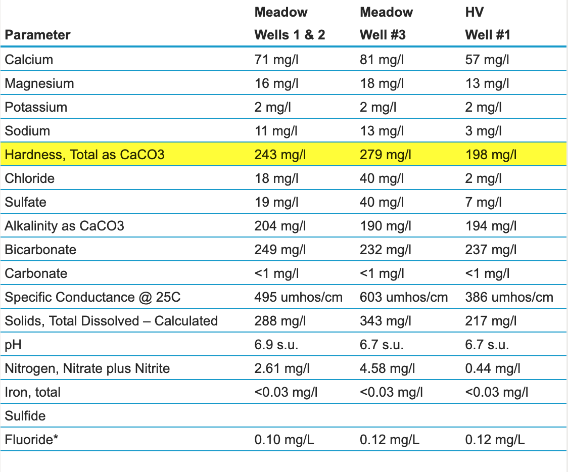 Screen Shot 2022-05-31 at 1.59.52 PM