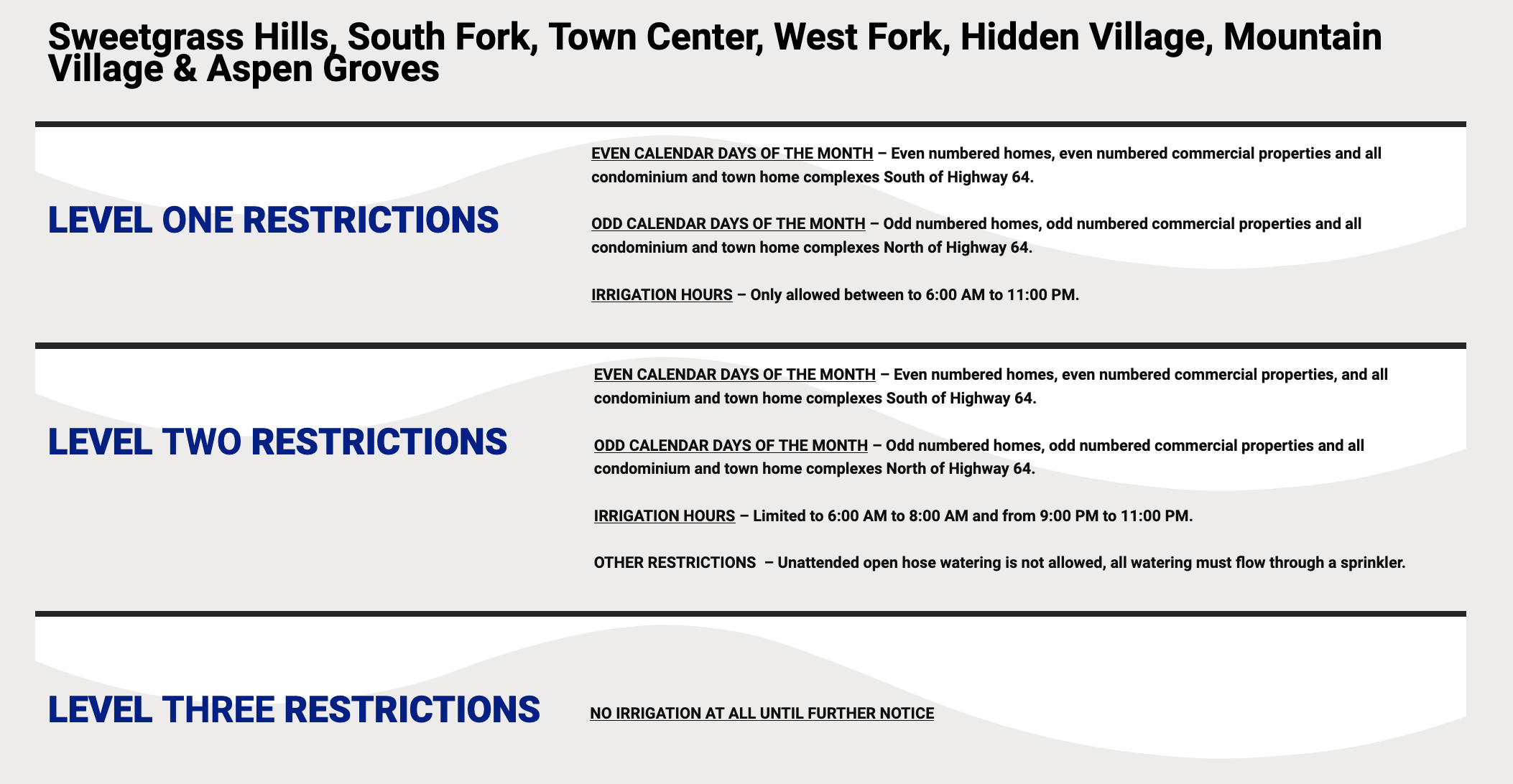 Irragation Restrictions